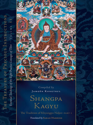 cover image of Shangpa Kagyu: The Tradition of Khyungpo Naljor